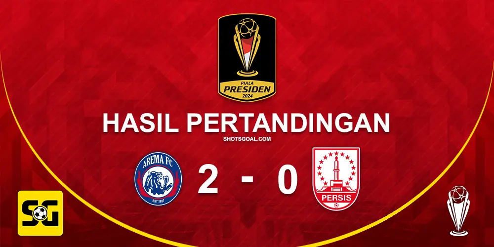 Arema 2-0 Persis